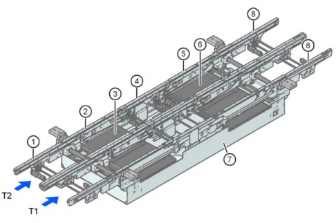 西門子成人大香蕉视频D4i PCB 傳送導軌係統