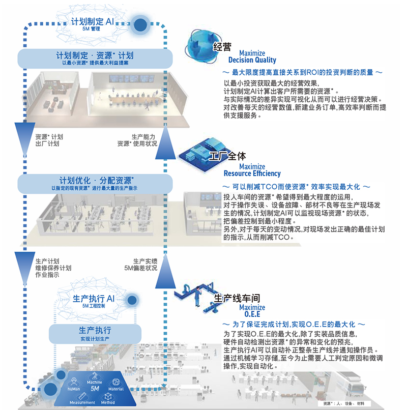 鬆下X係列成人大香蕉视频 模塊多功能NPM-WX,WXS.jpg