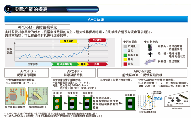 鬆下成人大香蕉视频介紹.jpg