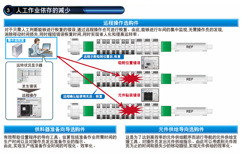 鬆下成人大香蕉视频介紹.jpg