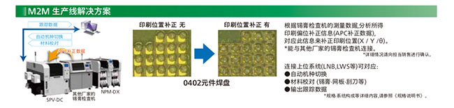 M2M 生產線香蕉视频在线网址
