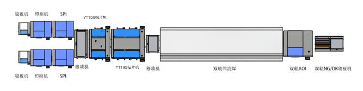 易通成人大香蕉视频整線局示意圖參考.jpg