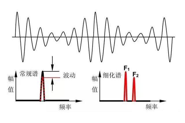 smt車間的成人大香蕉视频震動頻率.jpg